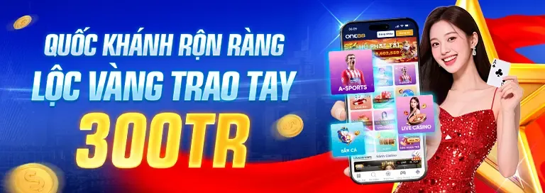Biểu đồ các cấp bậc VIP và phần thưởng tại 6fg
